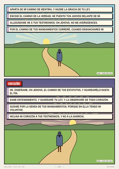 Salmo 119 · Consejeros