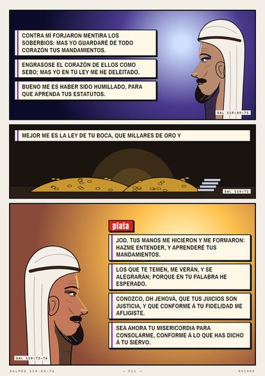 Salmo 119 · Estatutos