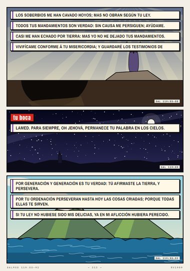 Salmo 119 · Avergonzado