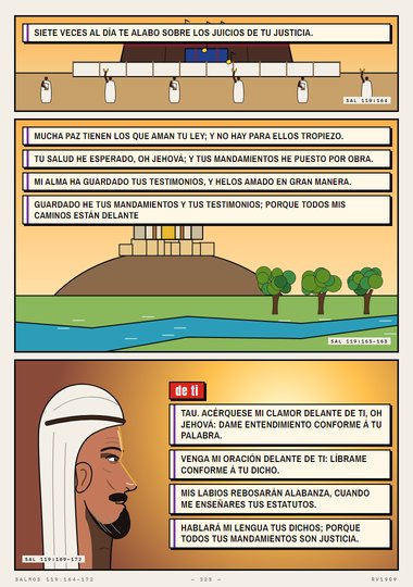Salmo 119 · Justicia
