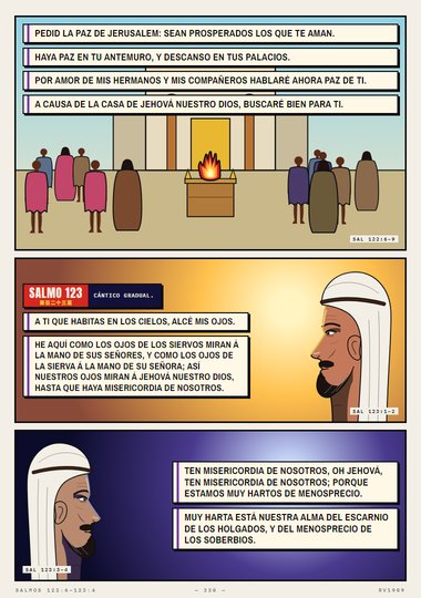 Salmo 122