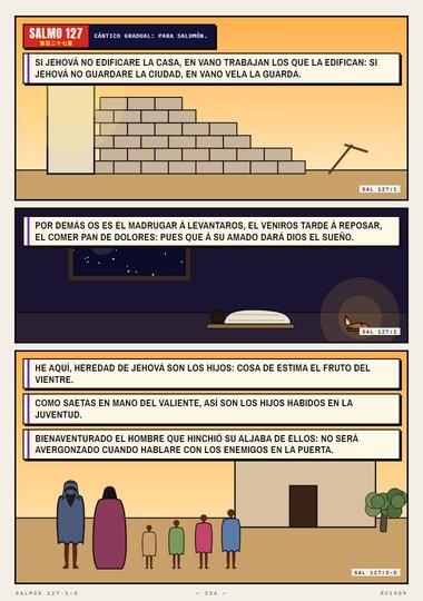 Salmo 127