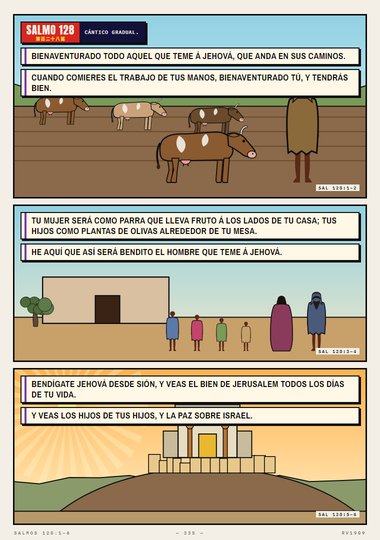 Salmo 128