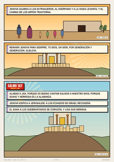 Salmo 146