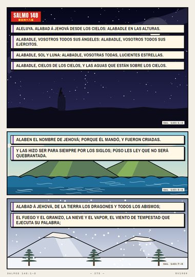 Salmo 148
