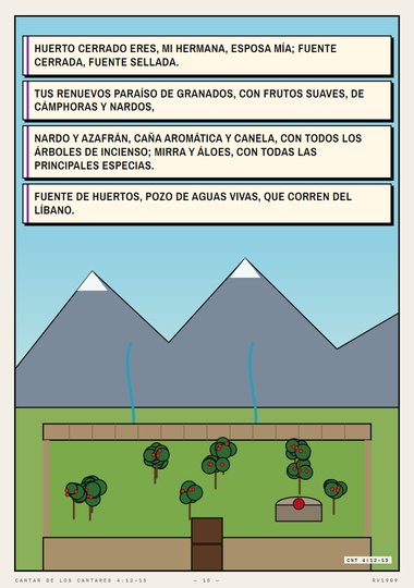 Huerto cerrado