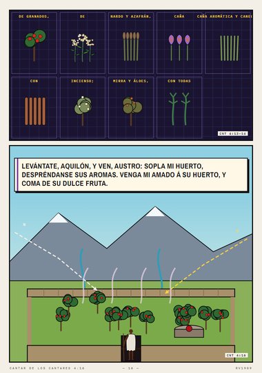 Huerto cerrado