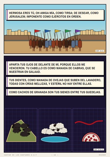 ¿Dónde se ha ido tu amado?