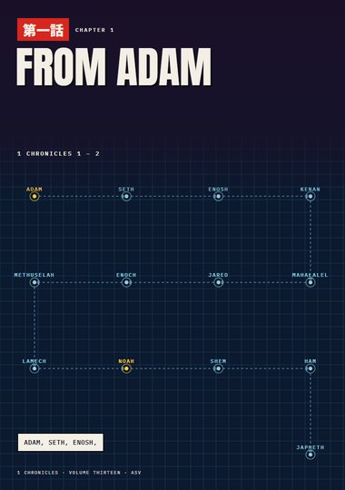 Chapter 1: From Adam