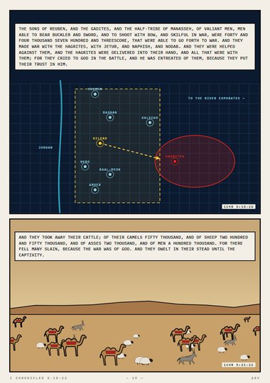 The War with the Hagrites