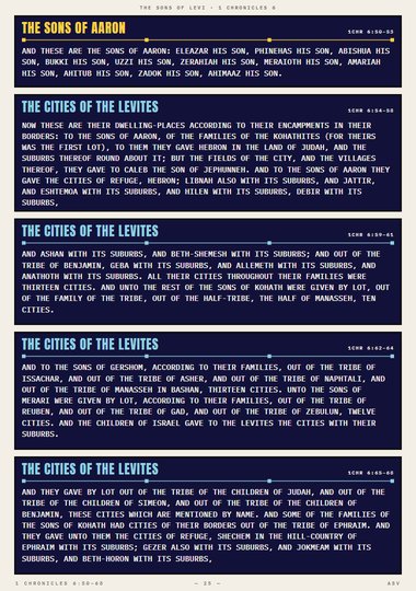 Their Dwelling-places