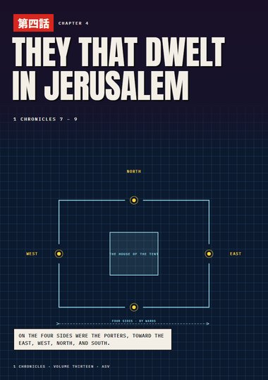 1 Chronicles Chapter 4 cover