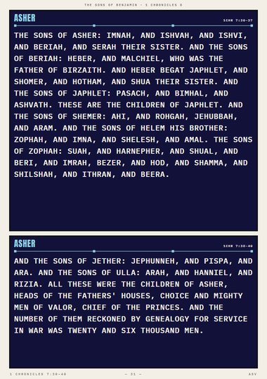 The Children of Asher