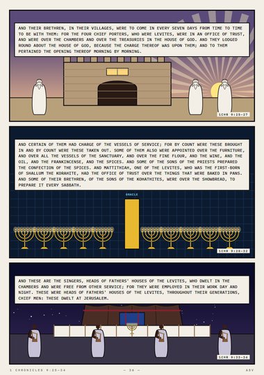 The Vessels of Service