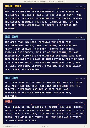The Courses of the Doorkeepers