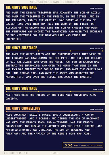 The Rulers of the Substance