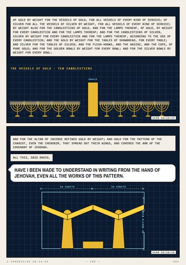 The Pattern