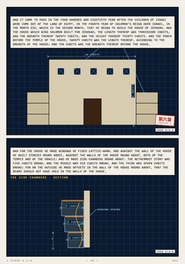 The House of Jehovah