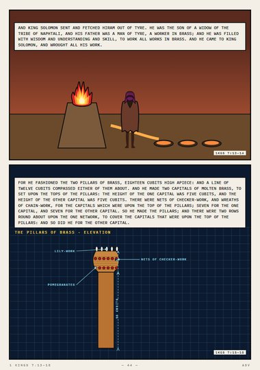 The Pillars