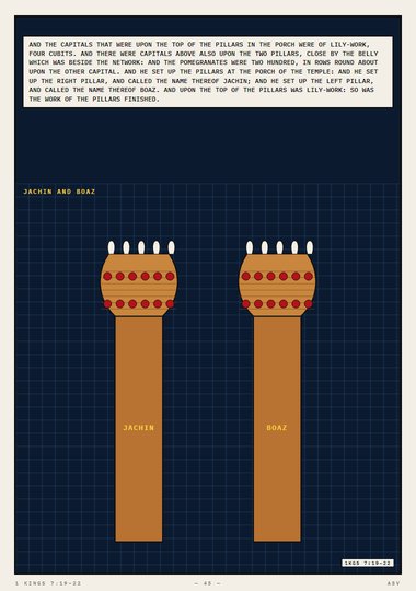 The Pillars