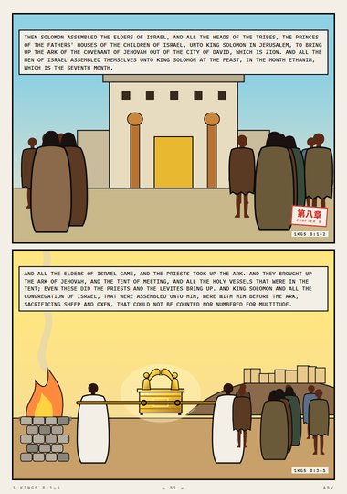 The Ark into Its Place