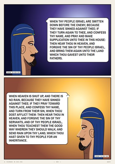 Will God Dwell on the Earth?