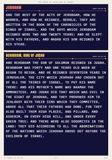 The Kings of Judah and of Israel
