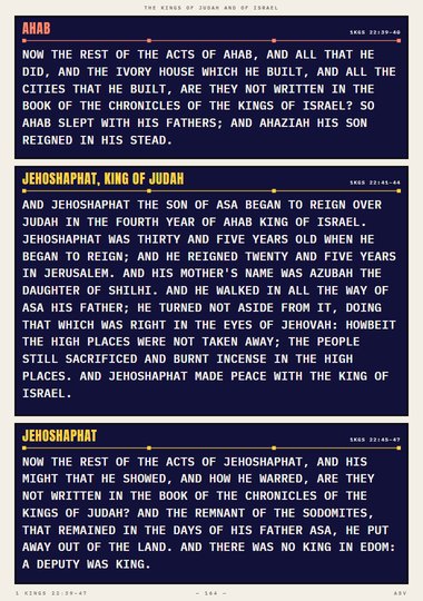 The Kings of Judah and of Israel