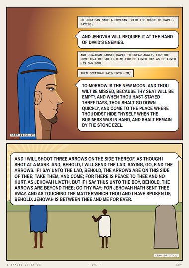 The Covenant with the House of David