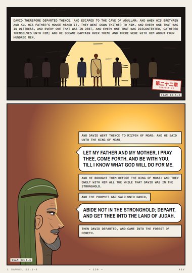 The Cave of Adullam