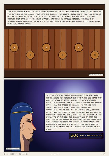 Shields of Brass
