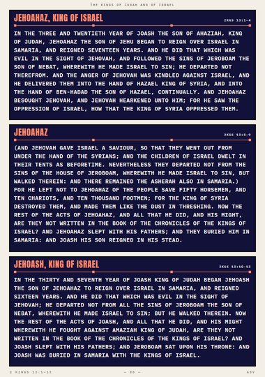The Kings of Judah and of Israel