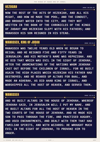 The Kings of Judah