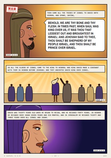 King over All Israel
