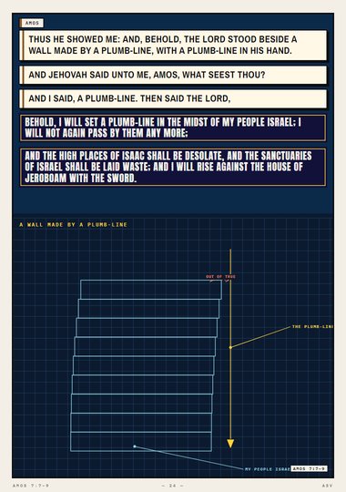 A Plumb-line