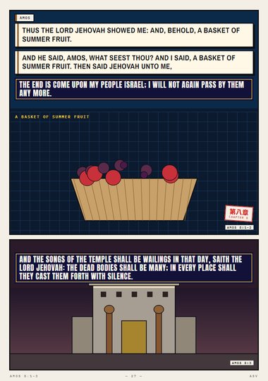 A Basket of Summer Fruit