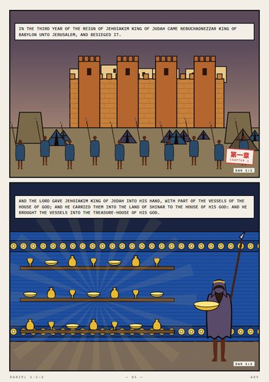 Nebuchadnezzar Came unto Jerusalem