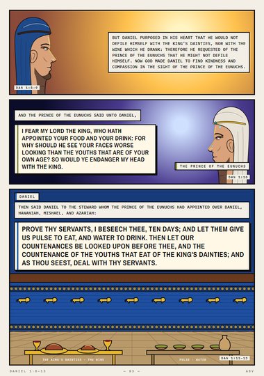 Prove Thy Servants Ten Days