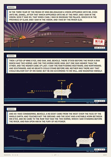 The Ram and the He-goat