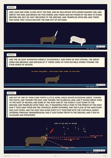 The Ram and the He-goat