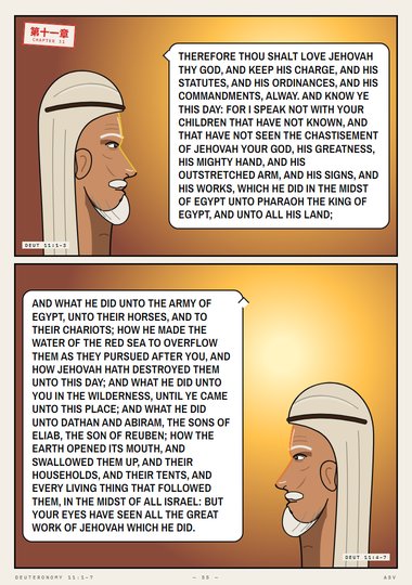 Know Ye This Day