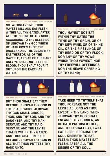 Within All Thy Gates