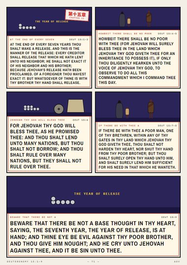 The Year of Release