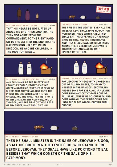 The Priests the Levites