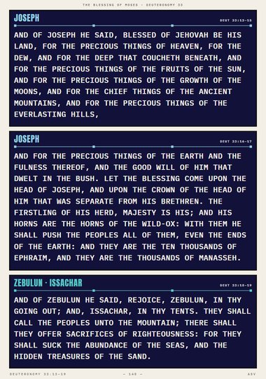 Blessed of Jehovah Be His Land