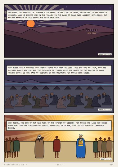 So Moses the Servant of Jehovah Died