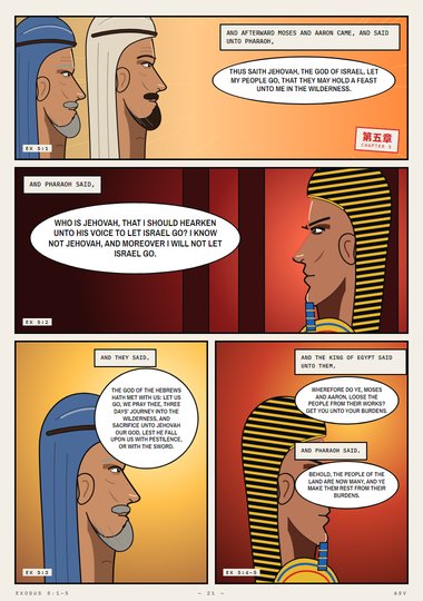 Who Is Jehovah?