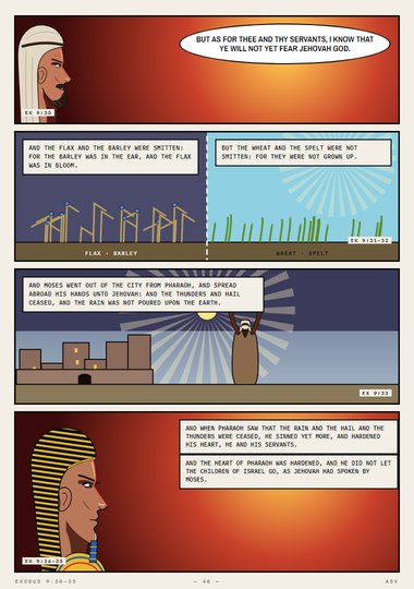 The Barley Was in the Ear