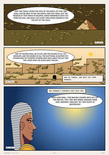 Knowest Thou Not Yet That Egypt Is Destroyed?