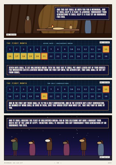 A Feast by an Ordinance for Ever